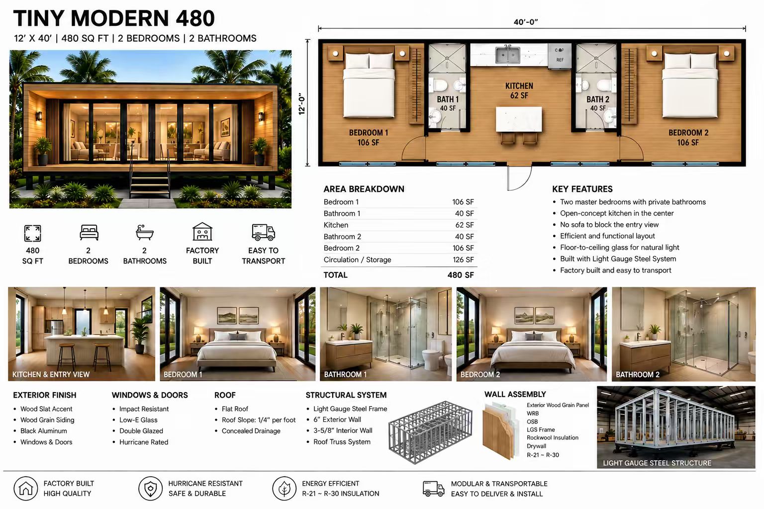Shared Living 480 supplied concept sheet with exterior, interior, and floor plan