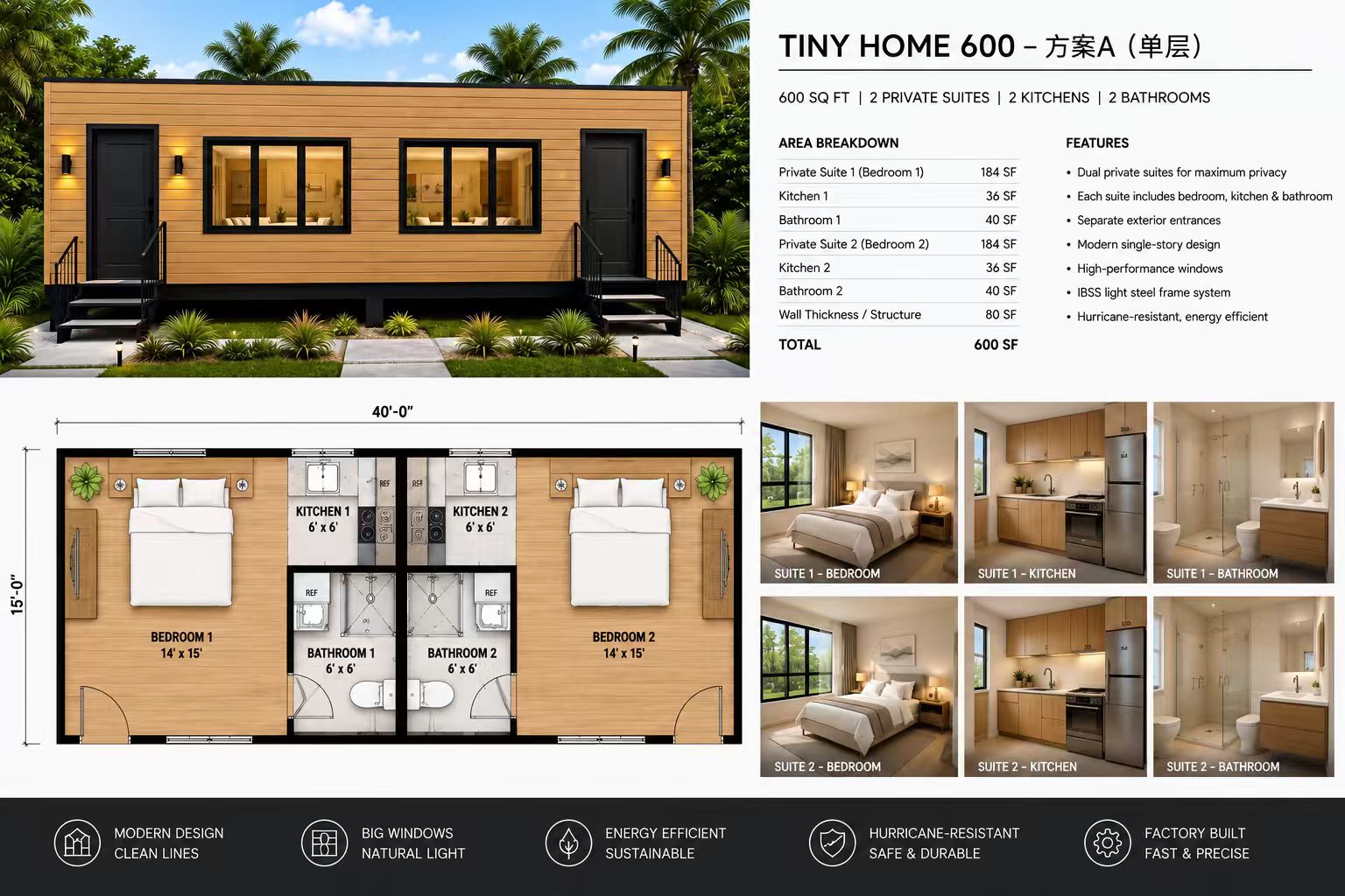 Dual Suite 600 supplied concept sheet with exterior, interior, and floor plan